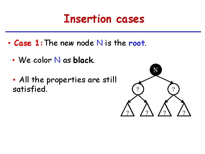 Insertion cases • Case 1: The new node N is the root. • We