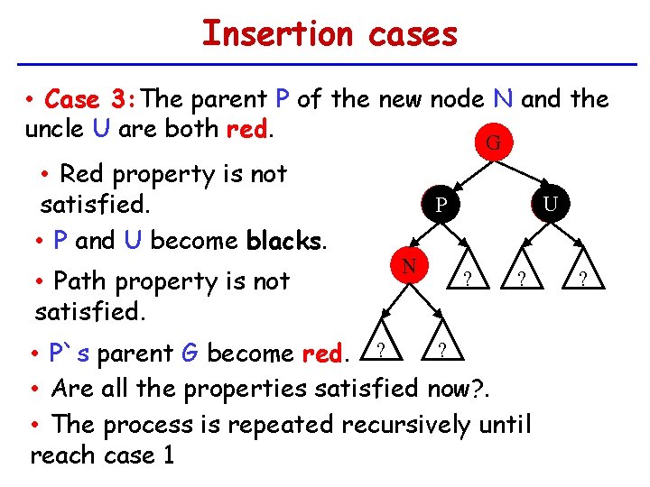 Insertion cases • Case 3: The parent P of the new node N and
