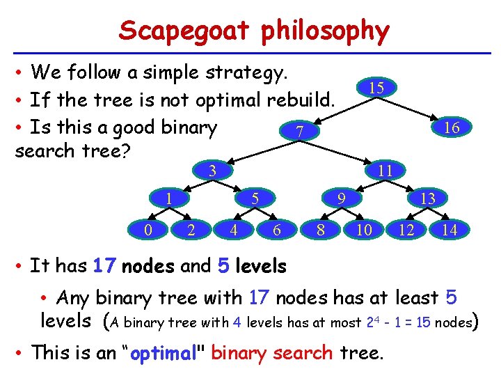 Scapegoat philosophy • We follow a simple strategy. • If the tree is not