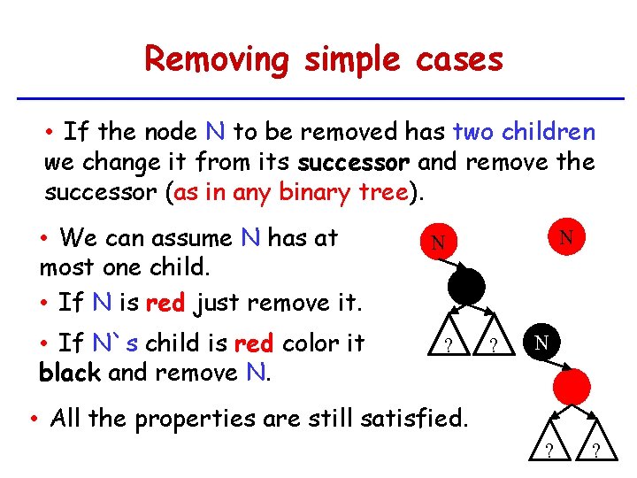 Removing simple cases • If the node N to be removed has two children