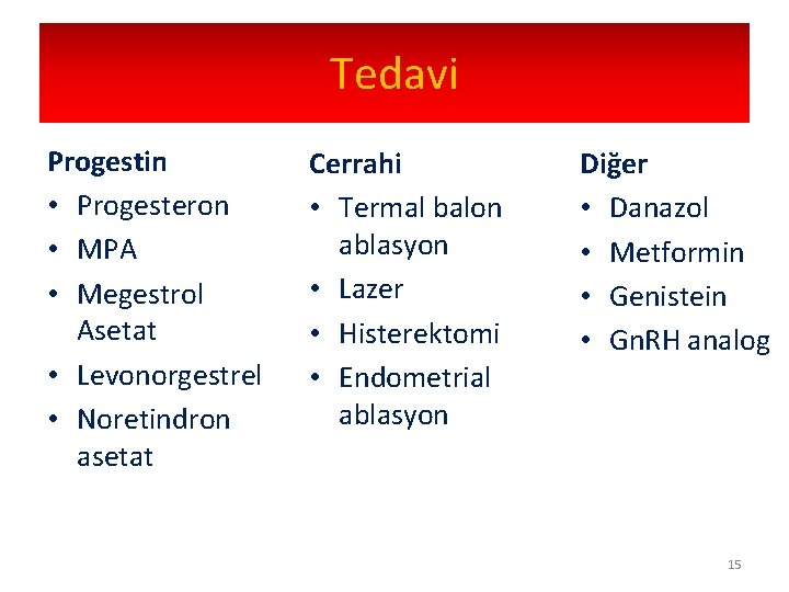 Tedavi Progestin • Progesteron • MPA • Megestrol Asetat • Levonorgestrel • Noretindron asetat