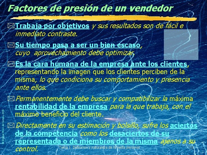 Factores de presión de un vendedor *Trabaja por objetivos y sus resultados son de