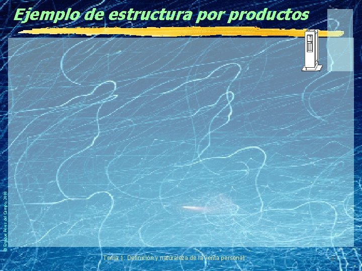 © Enrique Pérez del Campo, 2000 Ejemplo de estructura por productos Tema 1: Definición