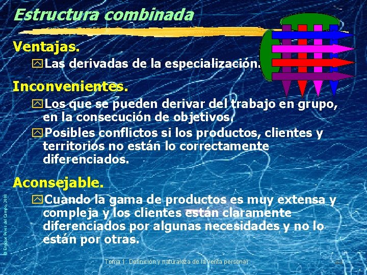 Estructura combinada Ventajas. y. Las derivadas de la especialización. Inconvenientes. y. Los que se