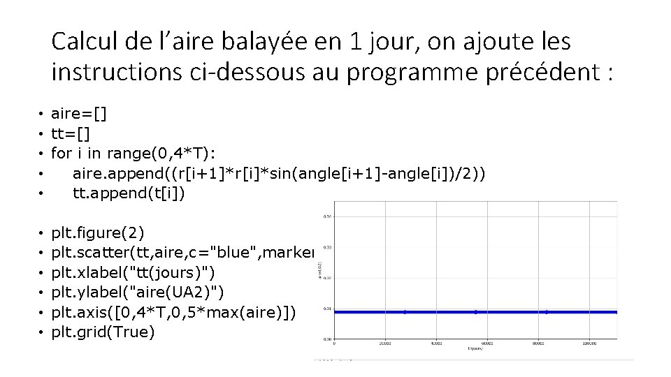 Calcul de l’aire balayée en 1 jour, on ajoute les instructions ci-dessous au programme