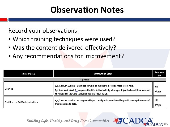  Observation Notes Record your observations: • Which training techniques were used? • Was