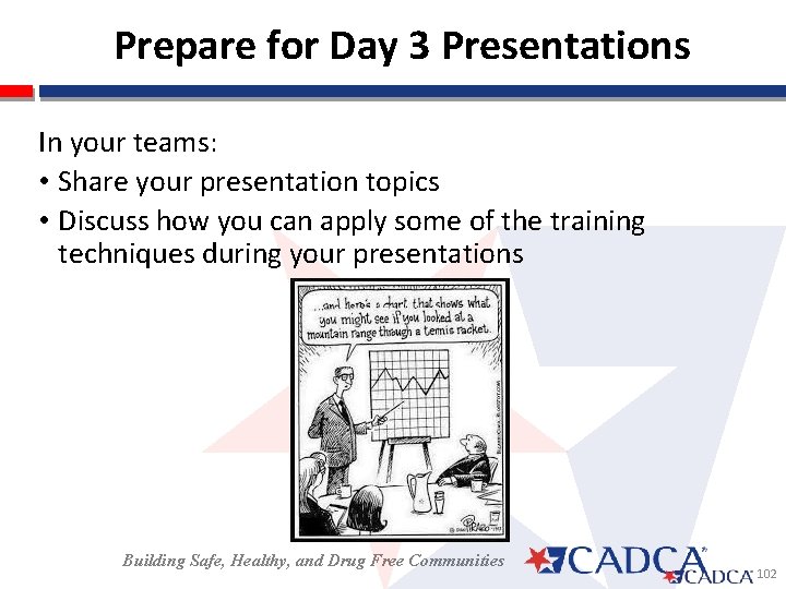  Prepare for Day 3 Presentations In your teams: • Share your presentation topics