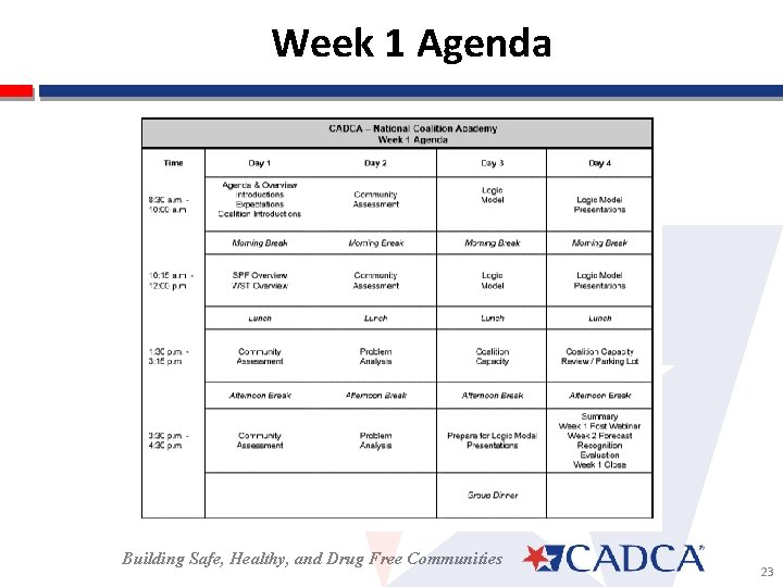 Week 1 Agenda Building Safe, Healthy, and Drug Free Communities 23 