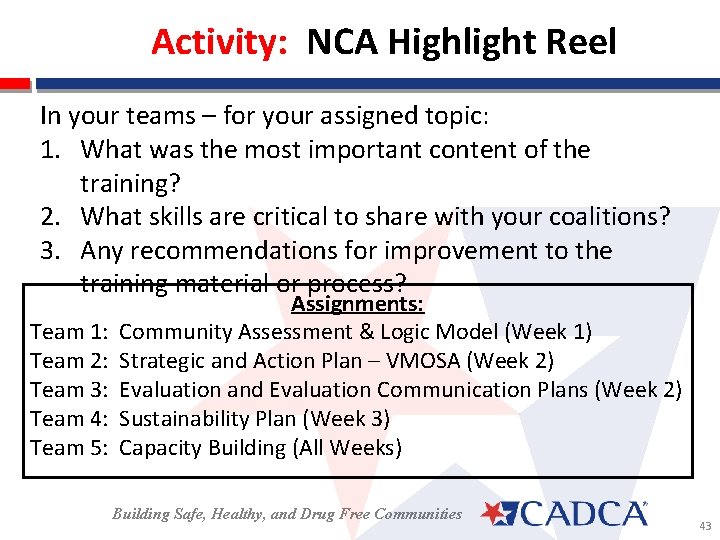 Activity: NCA Highlight Reel In your teams – for your assigned topic: 1. What