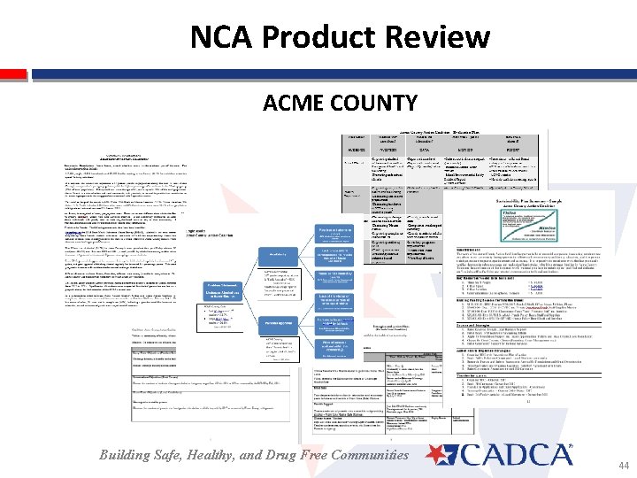 NCA Product Review ACME COUNTY Building Safe, Healthy, and Drug Free Communities 44 