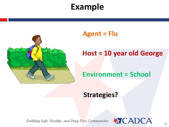 Example Agent = Flu Host = 10 year old George Environment = School Strategies?