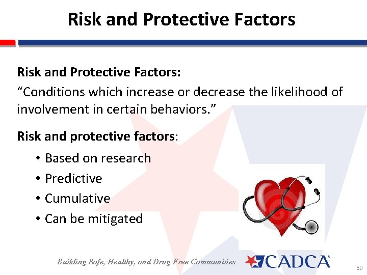 Risk and Protective Factors: “Conditions which increase or decrease the likelihood of involvement in