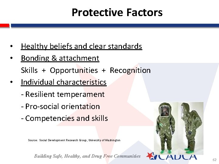 Protective Factors • Healthy beliefs and clear standards • Bonding & attachment Skills +