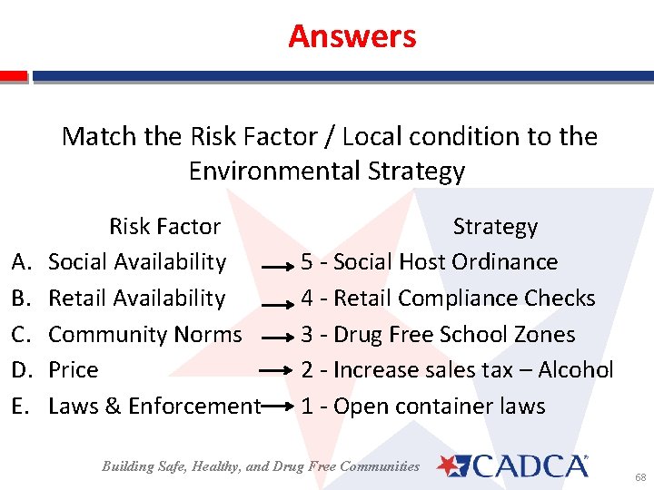 Answers Match the Risk Factor / Local condition to the Environmental Strategy A. B.