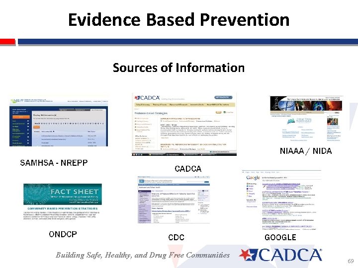 Evidence Based Prevention Sources of Information Building Safe, Healthy, and Drug Free Communities 69
