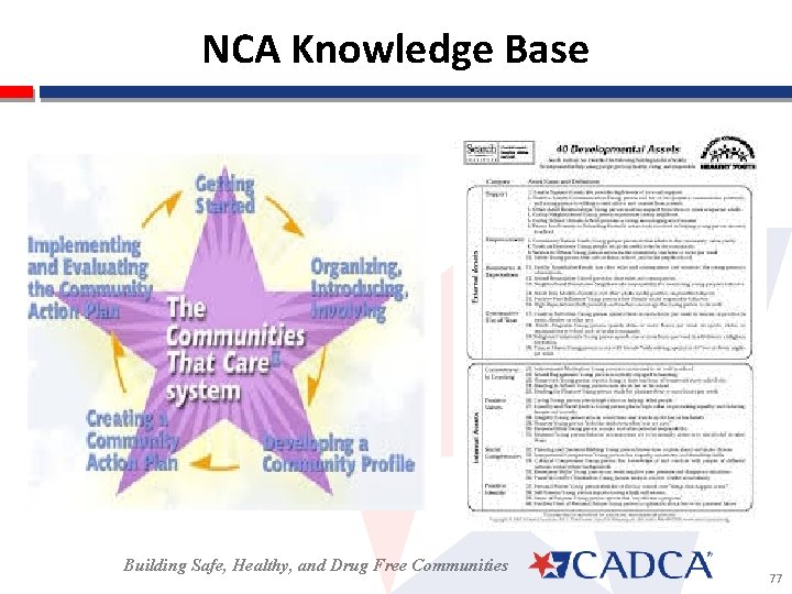 NCA Knowledge Base Building Safe, Healthy, and Drug Free Communities 77 