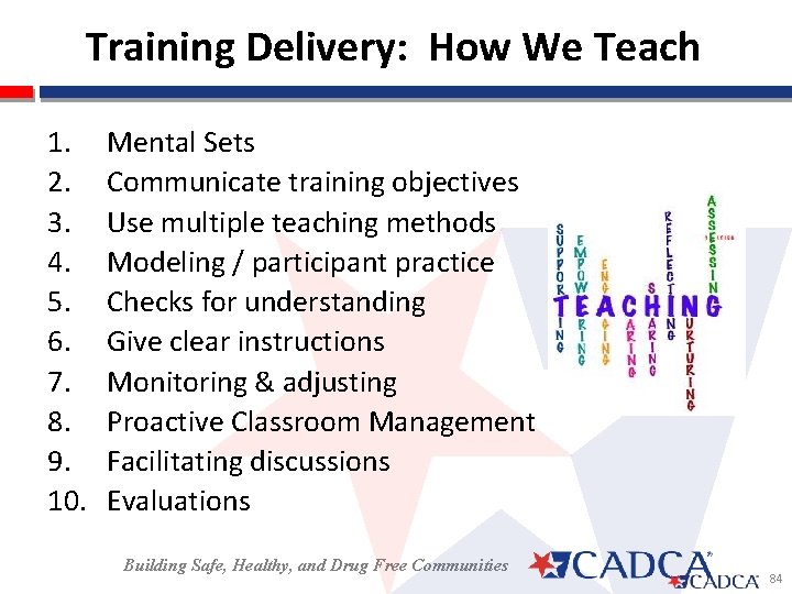 Training Delivery: How We Teach 1. 2. 3. 4. 5. 6. 7. 8. 9.
