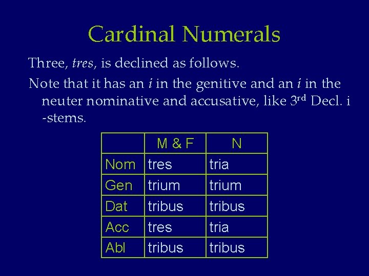 Cardinal Numerals Three, tres, is declined as follows. Note that it has an i