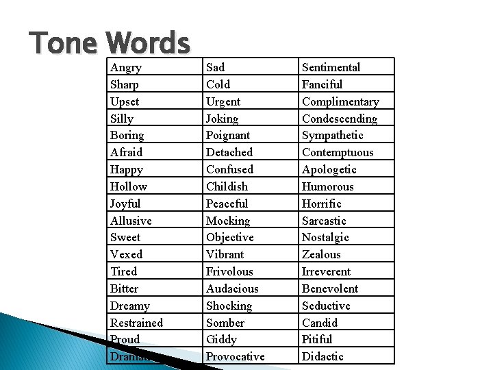 Tone Words Angry Sharp Upset Silly Boring Afraid Happy Hollow Joyful Allusive Sweet Vexed Tone Words Angry Sharp Upset Silly Boring Afraid Happy Hollow Joyful Allusive Sweet Vexed