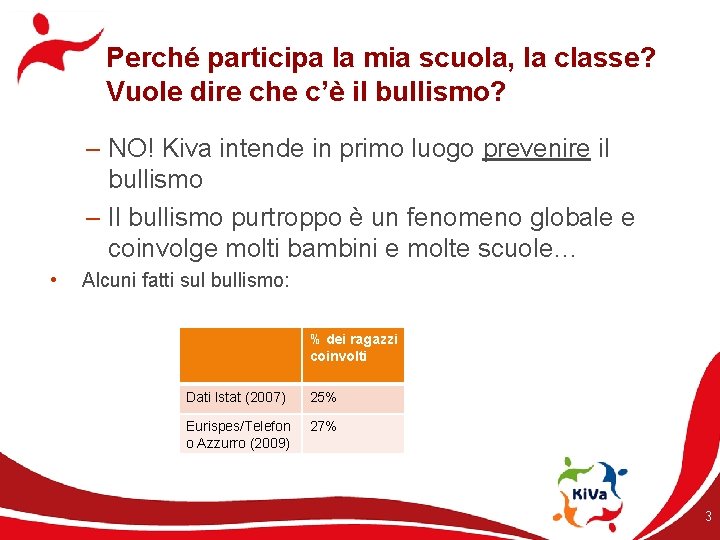 Perché participa la mia scuola, la classe? Vuole dire che c’è il bullismo? –