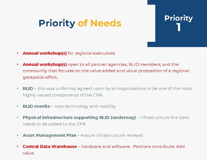 Priority of Needs Priority 1 • Annual workshop(s) for regional executives • Annual workshop(s)