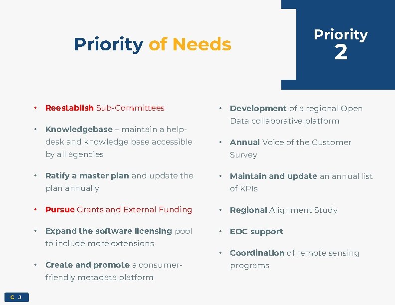 Priority of Needs • • Reestablish Sub-Committees • • by all agencies • Ratify