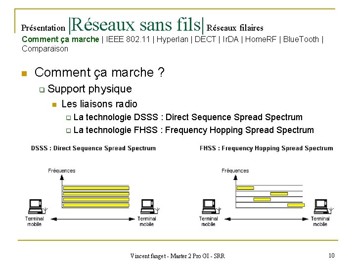Présentation |Réseaux sans fils| Réseaux filaires Comment ça marche | IEEE 802. 11 |