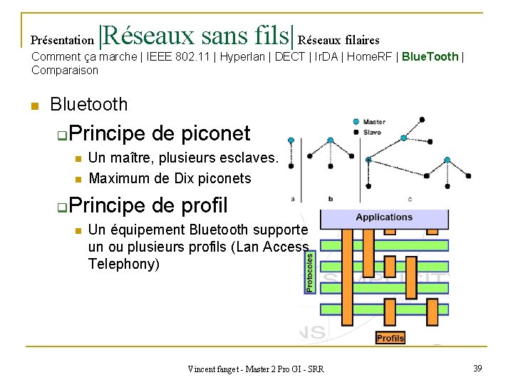 Présentation |Réseaux sans fils| Réseaux filaires Comment ça marche | IEEE 802. 11 |