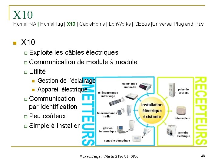 X 10 Home. PNA | Home. Plug | X 10 | Cable. Home |