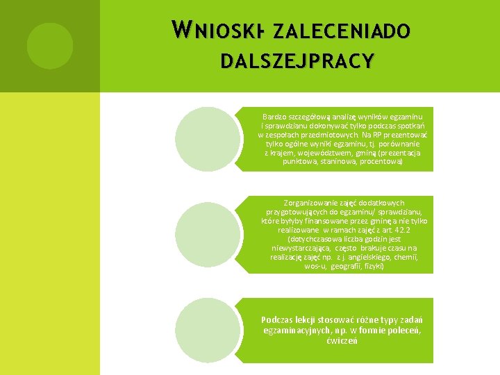 W NIOSKI- ZALECENIADO DALSZEJ PRACY Bardzo szczegółową analizę wyników egzaminu i sprawdzianu dokonywać tylko