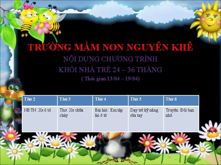 TRƯỜNG MẦM NON NGUYÊN KHÊ NỘI DUNG CHƯƠNG TRÌNH KHỐI NHÀ TRẺ 24 –