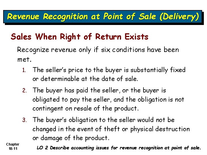 Revenue Recognition at Point of Sale (Delivery) Sales When Right of Return Exists Recognize