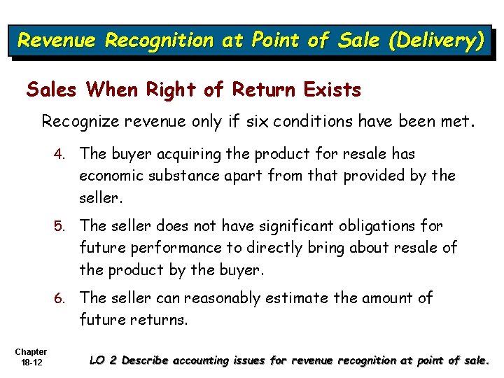 Revenue Recognition at Point of Sale (Delivery) Sales When Right of Return Exists Recognize