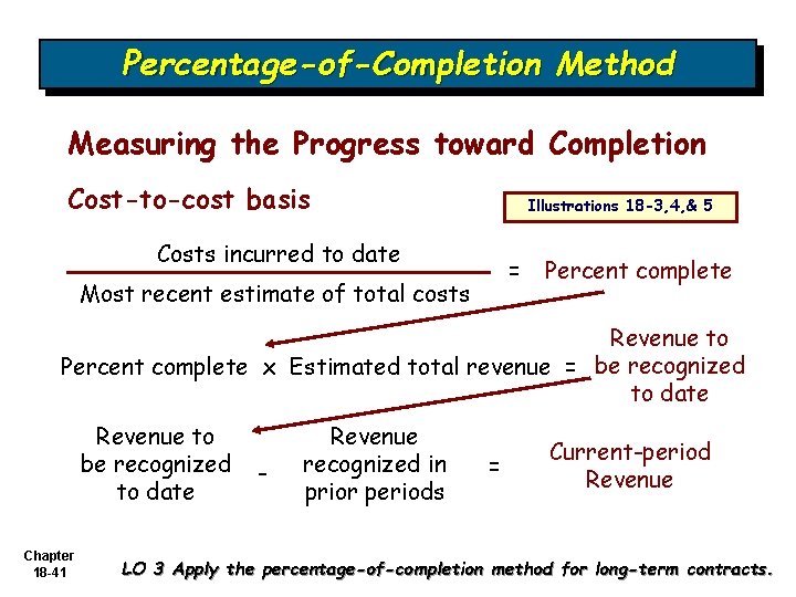 Percentage-of-Completion Method Measuring the Progress toward Completion Cost-to-cost basis Illustrations 18 -3, 4, &