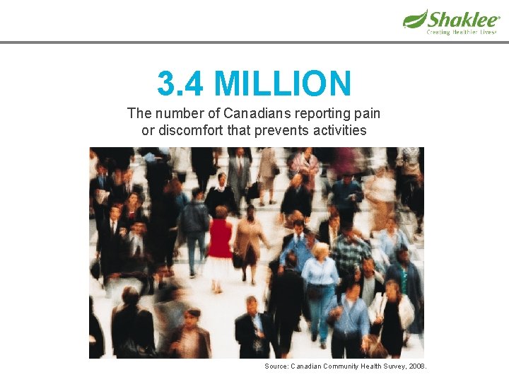 3. 4 MILLION The number of Canadians reporting pain or discomfort that prevents activities