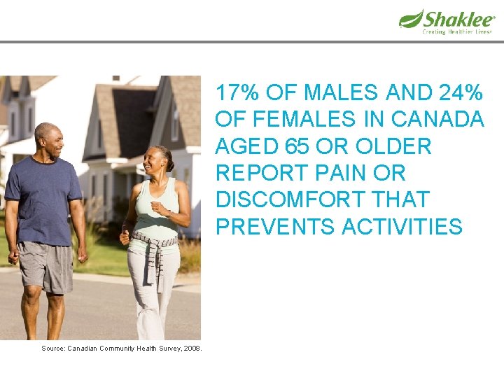 17% OF MALES AND 24% OF FEMALES IN CANADA AGED 65 OR OLDER REPORT