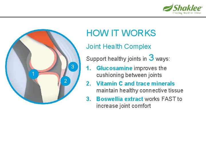 HOW IT WORKS Joint Health Complex Support healthy joints in 3 ways: 1. Glucosamine