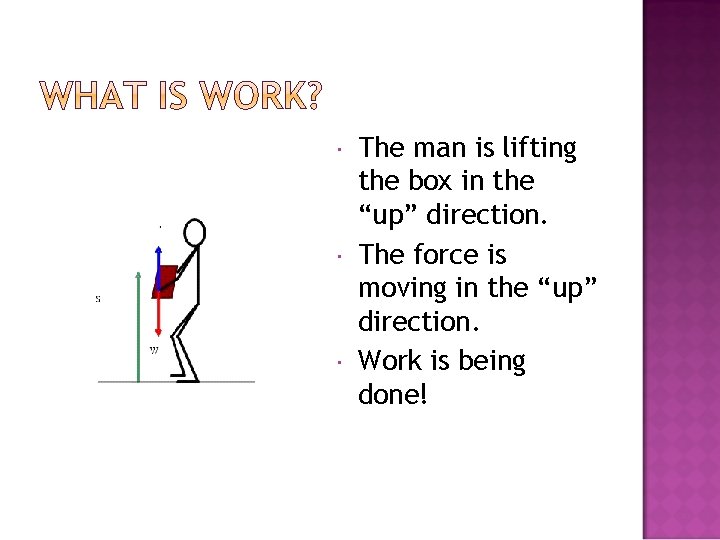  The man is lifting the box in the “up” direction. The force is