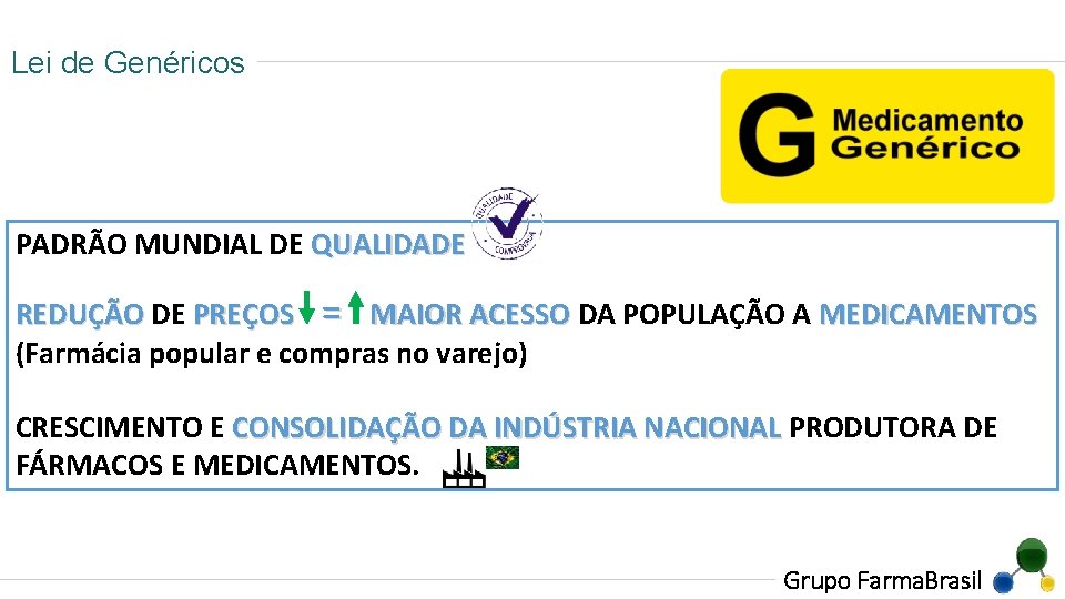 Lei de Genéricos PADRÃO MUNDIAL DE QUALIDADE REDUÇÃO DE PREÇOS = MAIOR ACESSO DA