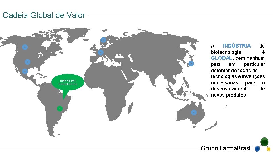 Cadeia Global de Valor EMPRESAS BRASILEIRAS A INDÚSTRIA de biotecnologia é GLOBAL, sem nenhum