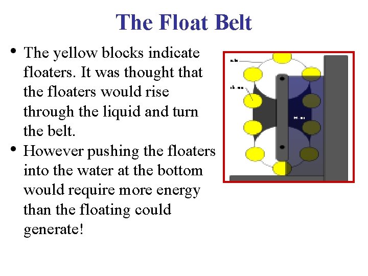 The Float Belt • The yellow blocks indicate • floaters. It was thought that