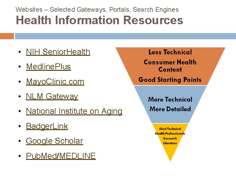 Websites – Selected Gateways, Portals, Search Engines Health Information Resources • NIH Senior. Health