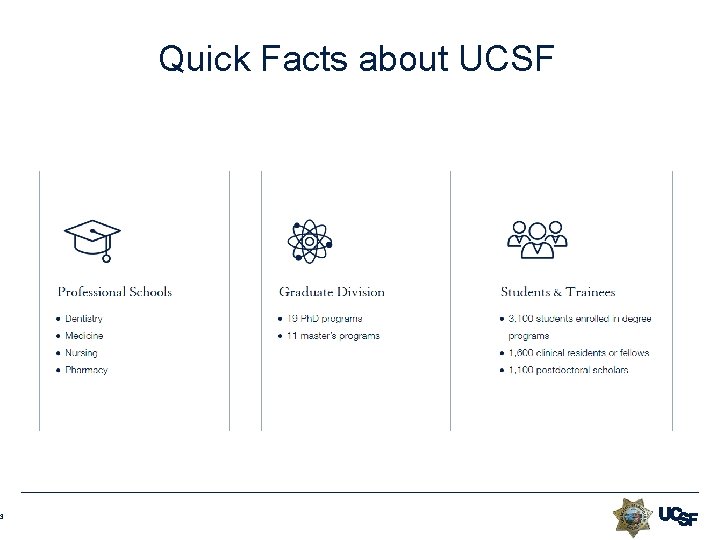 3 Quick Facts about UCSF 3 Quick Facts about UCSF