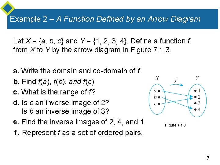 Example 2 – A Function Defined by an Arrow Diagram Let X = {a,