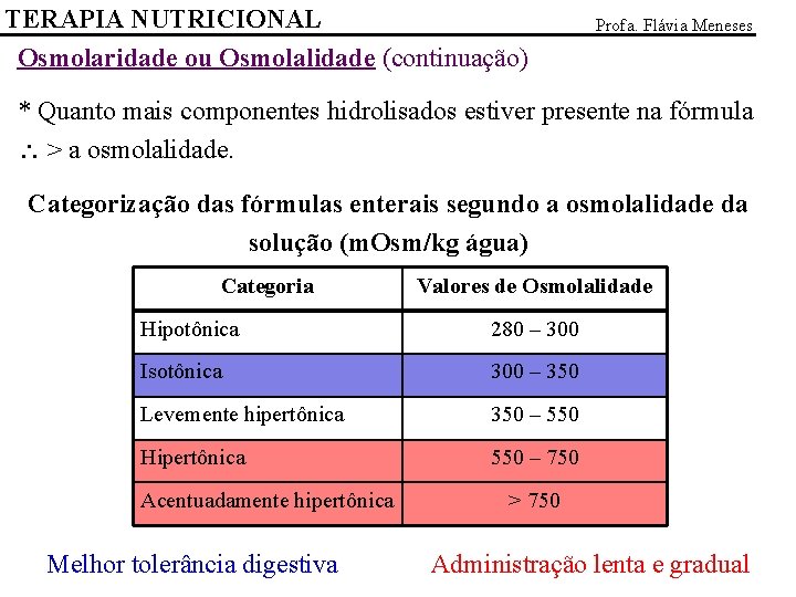 TERAPIA NUTRICIONAL Osmolaridade ou Osmolalidade (continuação) Profa. Flávia Meneses * Quanto mais componentes hidrolisados