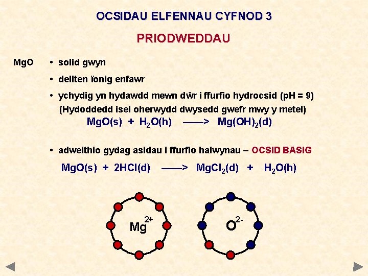 OCSIDAU ELFENNAU CYFNOD 3 PRIODWEDDAU Mg. O • solid gwyn • dellten ïonig enfawr