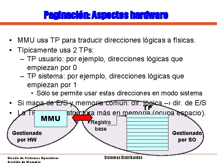 Paginación: Aspectos hardware • MMU usa TP para traducir direcciones lógicas a físicas. •