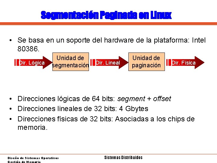 Segmentación Paginada en Linux • Se basa en un soporte del hardware de la