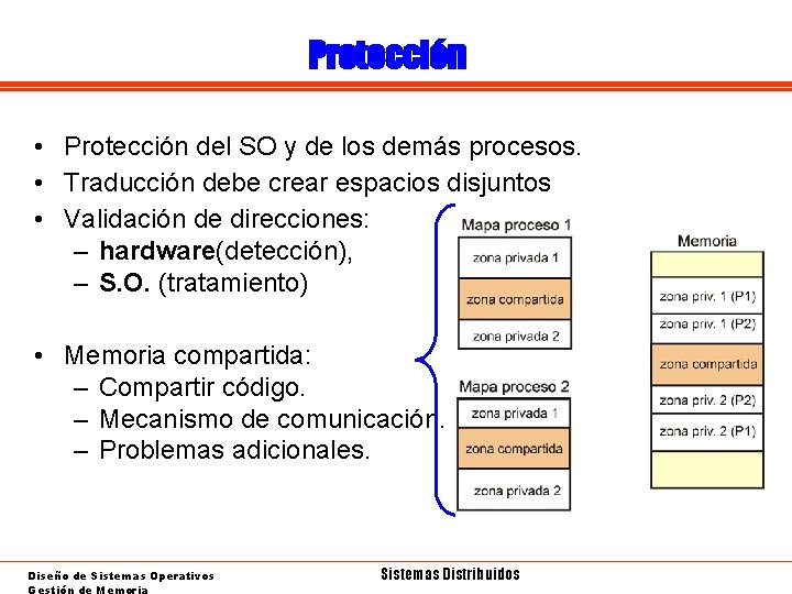 Protección • Protección del SO y de los demás procesos. • Traducción debe crear