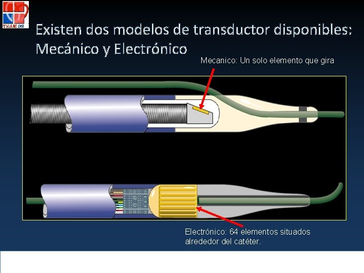Existen dos modelos de transductor disponibles: Mecánico y Electrónico Mecanico: Un solo elemento que